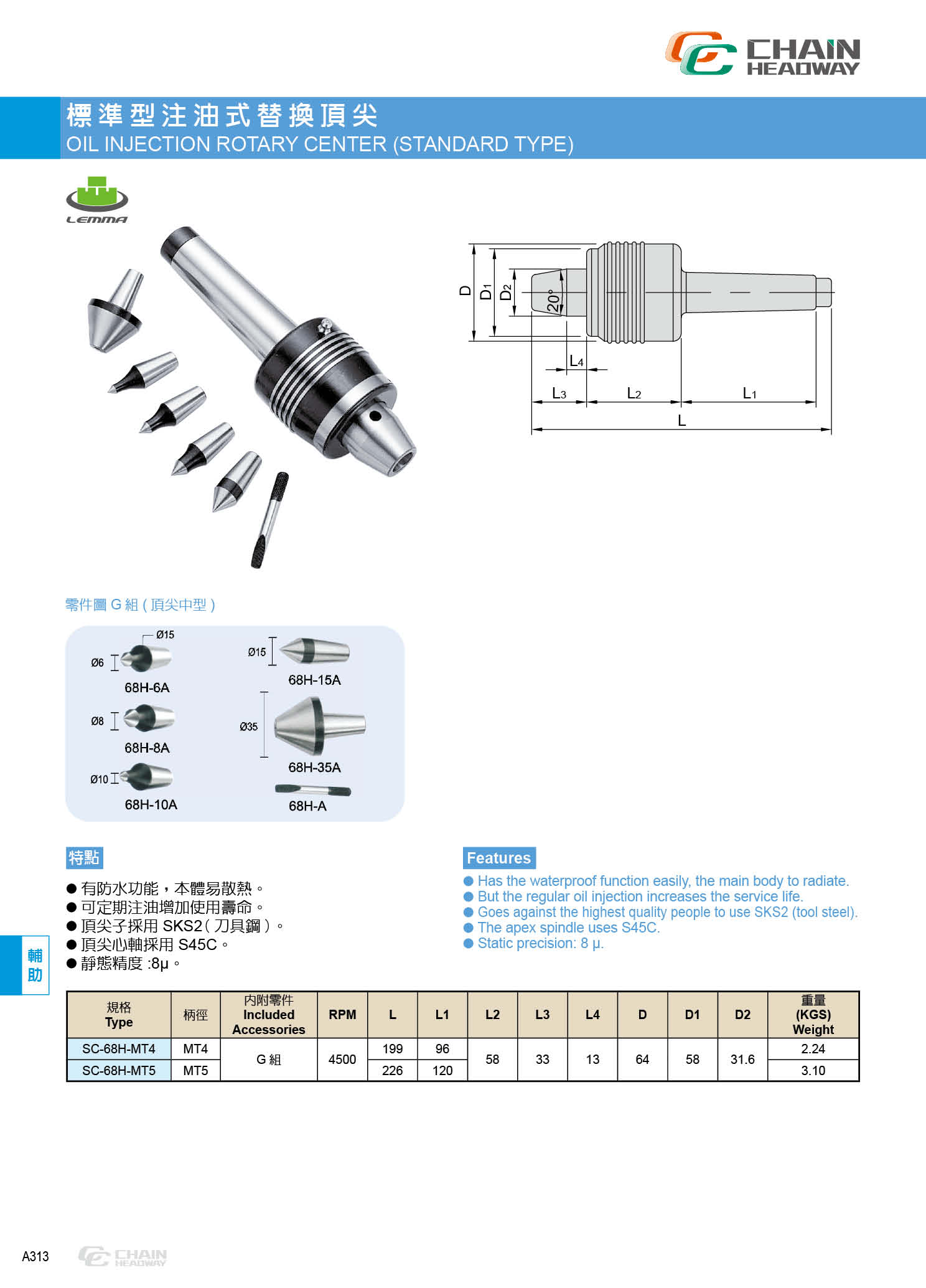 標準型注油式替換頂針（頂尖） SC-68H