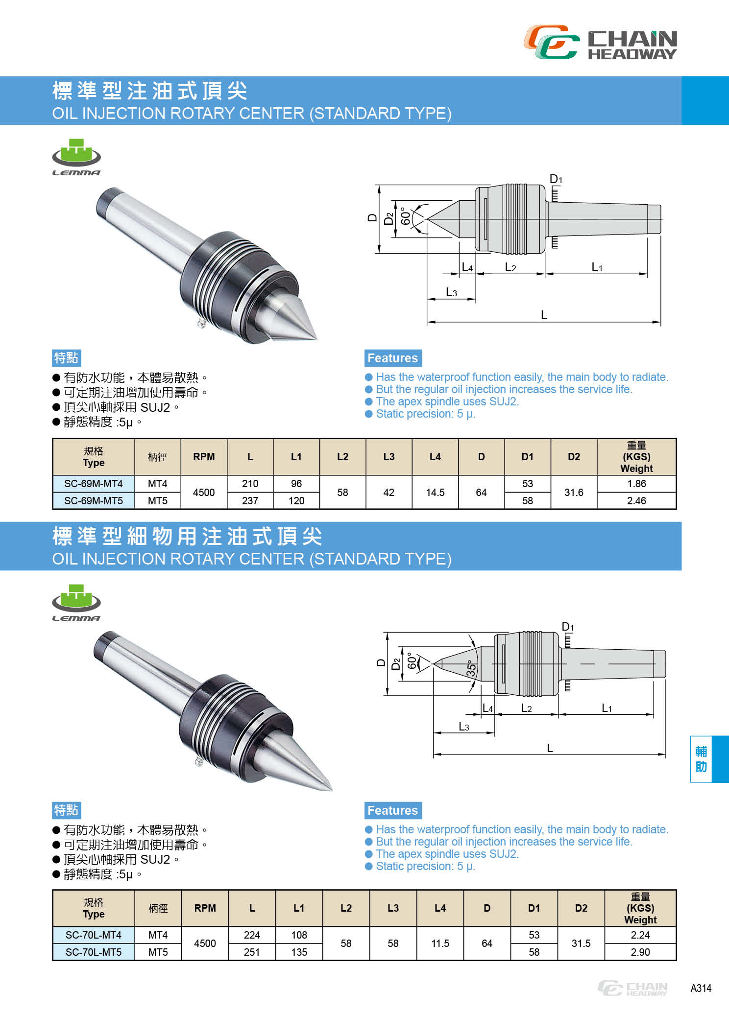 標(biāo)準(zhǔn)型細(xì)物用注油式頂針(頂尖) SC-70L